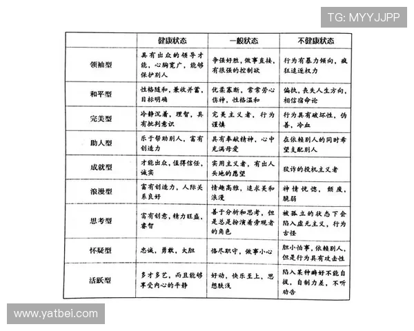 揭示天蝎座企业家的成功密码与代表人物的性格特质分析